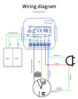 Interruptor Inteligente De Cortina WiFi Tuya Control Remoto Smart Life APP Alexa Google Home Motor Para Rollos Y Ventanas - details 11