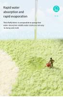 VIKAMA Alfombra De Baño Con Dibujos Animados Absorbente Y Antideslizante Para Toilette Y Puerta Del Baño Material De Poliéster Moderno Y Simple - details 5