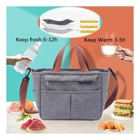 Bolsa térmica Porta Almuerzo, Bolsa Termica Comida Trabajo Porta Alimentos Isotermica Fiambrera, Lunch Bag para picnic/escuela - details 1