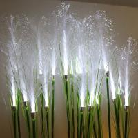 Lámpara Solar De Jardín Paisaje Luz De Campo Imperio Flor De Optica Impermeable Luz De Camino Exterior Simulación De Bulrush - details 2
