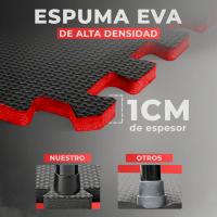 JUPPLIES - Suelo Gimnasio Set 18 Piezas 32x32x1cm - Esterilla Puzzle Fitness para Suelo - Alfombra Protectora en Casa - details 2