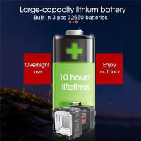 Linterna De Buzón Doble Cabeza LED Recargable USB 10000mAh Alta Potencia Para Pesca Camping Patrol Emergencia Trabajo - details 6