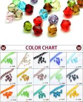 Faceted Bicone De Vidrio Czech 2 3 4 6 8mm Cuentas Sueltas Para Fabricación De Joyas Y Costura Accesorios De Negocios Al Por Mayor - details 2