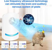 Repelente ultrasónico de Insectos, paquete de 6 repelentes electrónicos de mosquitos, Repelente ultrasónico de mosquitos para mosquitos, Moscas, Ratas, Quincas, arañas y roedores. - details 1