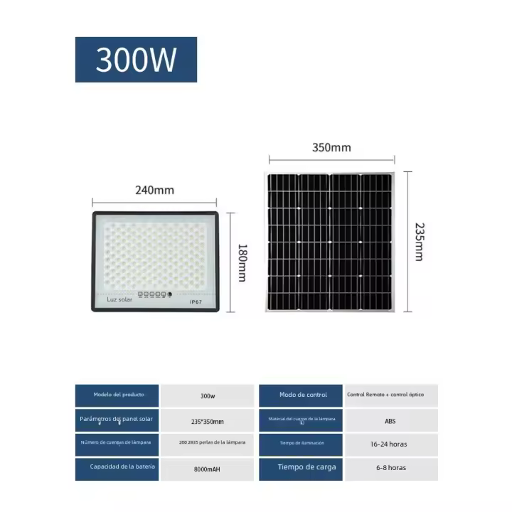 Kit para el hogar 3 en 1: tensiómetro digital, termómetro infrarrojo sin contacto y pulsómetro portátil. Controle la frecuencia cardíaca, la presión arterial y la temperatura corporal. Fundamental para la felicidad familiar. - 1