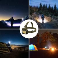 Linterna Frontal Recargable Ultra Potente Para Camping Senderismo Pesca Caza Resistente Al Agua Con Luz LED De Alta Gama - details 5