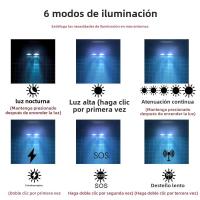 Linterna Frontal LED Mini De Alta Potencia 1000LM Tipo C USB Recargable 18650 Para Camping Caza Y Actividades Al Aire Libre - details 3