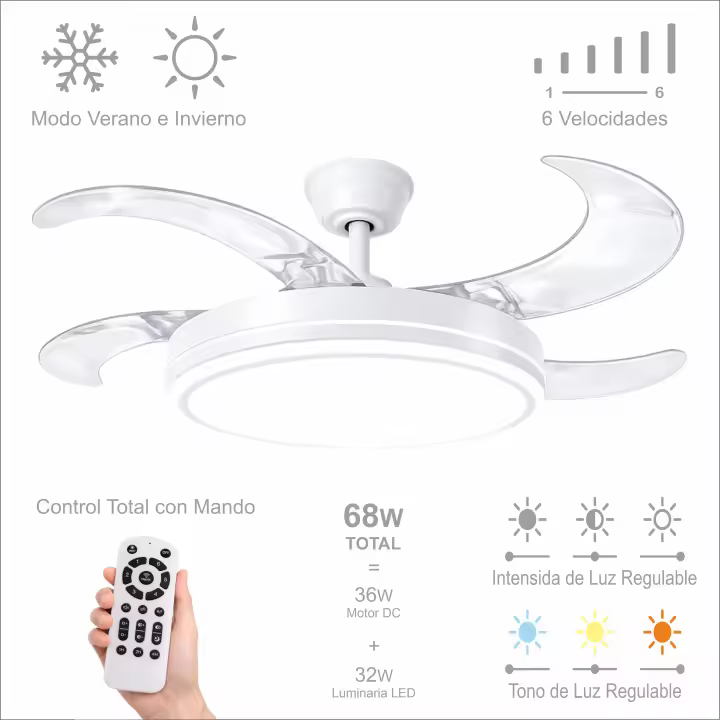 Ventilador de Techo Led  72W,  Regulable en Intensidad y en Tono de Luz  de Fria a Cálida, 4 Aspas Retráctiles, Mando a Distancia y APP para Móvil , Motor DC Ultra Silencioso, 6 Velocidades, Eficiencia Energética A - 1