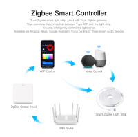 Tira De Luces LED Inteligentes Zigbee Neon Para Exterior Tuya Smart Life RGB Luz USB Para Dormitorio Luces LED Inteligentes - details 4