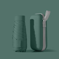 Mini Paraguas Portátil Para Hombre Y Mujer Con Estuche Doble Uso Sol Y Lluvia Plegable De Viaje Protección Solar Y Ventilación - details 4