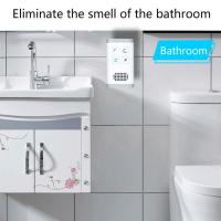 Mini Purificador De Aire Con Generador De Ozono Y Iontizador Para Hogar Y Baño Desodorante Para Mascotas Potencia 5W Voltaje 100-240V - details 2
