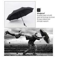 Parasol Automático Resistente Al Viento Para Hombres Y Mujeres Con Capa Negra Anti-UV Plegable 3 Veces Para Protección Contra Lluvia Y Sol 8 Viles Lujo - details 4
