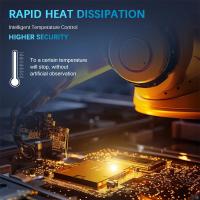 Taladro De Impacto Eléctrico Sin Cable 10mm Motor Brushless Para Batería Makita 18V Herramienta De Rompehielos Y Perforación Para Hogar DIY - details 9
