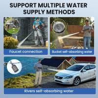 6-IN-1 Nueva Lavadora de Alta Presión Pistola de Agua para Coche 20000mAh Pistola Lavadora para Hogar y Jardín Sin Caja de Herramientas para Batería Makita - details 0