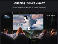 ETOE D2 Pro Proyector, 200 ANSI, Android TV 10, 1080P nativo, 2 altavoces estéreo de 3 W y sonido extensible, corrección trapezoidal de 4 puntos + 4 direcciones y zoom, a prueba de polvo - details 7