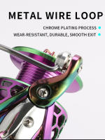 Carrete De Pesca Spinning BILLINGS SK 1000-6000 Serie Ratio De Engranajes 5.0:1/4.7:1 22LB Max Drag Rocker Metálico CNC Para Agua Dulce Y Salada - details 2