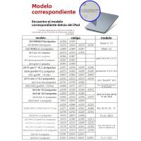 Funda De TPU Suave Para iPad A16 2025 11ª Air11/13 iPad 10.2 7/8/9 4/5ª 10.9 IPad Mini6 8.3 Air3 10.5 Pro11 2da 3ra 4ta Generación Protección Duradera Para Tableta - details 0