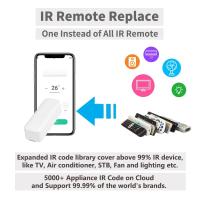 Control Remoto Inalámbrico Inteligente Tuya Zigbee Para TV DVD AUD AC Compatible Con Alexa Y Google Home Universal Para El Hogar Inteligente - details 5