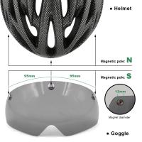 Gafas De Ciclismo Wildside Casco De Bicicleta Triatlón TT Aéreo Accesorios De Lente De Seguridad Para Adultos Hombres - details 0