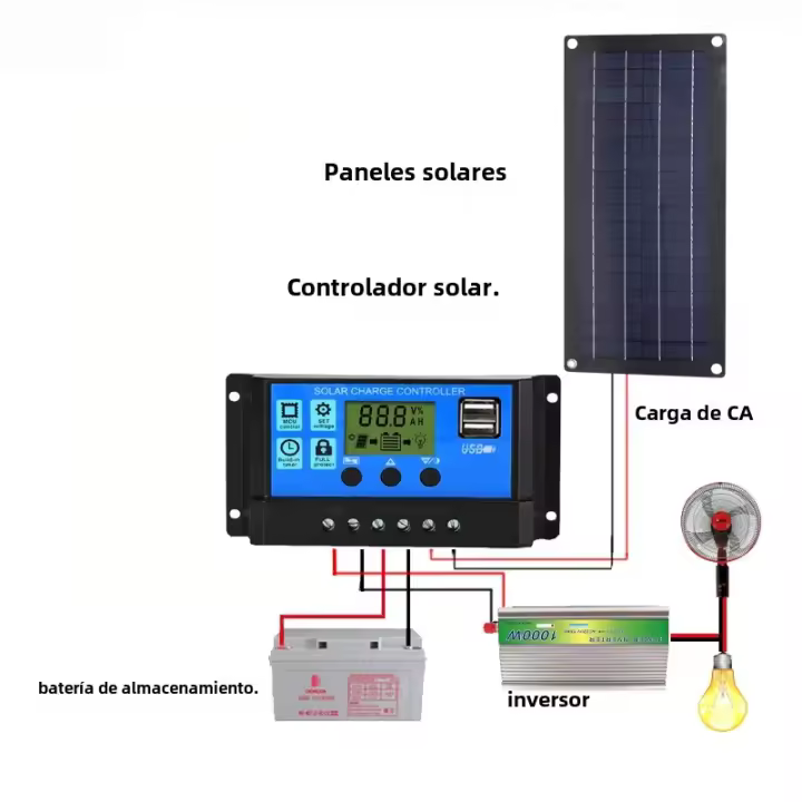 Sistema De Energía Solar 1000W Kit De Paneles Solares 12V a 220V Estación De Energía Portátil Controlador 10A-60A Para Hogar Coche Camping Cargador De Reserva - 1