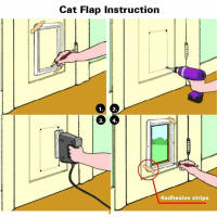 Puerta Para Gatos Con Cerradura De Seguridad En 4 Direcciones ABS Plástico Puerta De Seguridad Para Perros Y Gatos Pequeños Kit De Puerta Para Mascotas - details 7