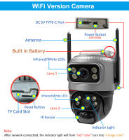 Cámara Solar WiFi Exterior Con Doble Lente PTZ Bajo Alimentación Cámara De Video IP De Seguridad Con Detección De Movimiento PIR CCTV Vigilancia - details 0