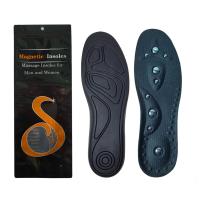 Almohadillas De Terapia Magnética EVA Para Alivio Del Dolor Transpirables Reflejo Masajeadoras Absorbentes De Choque Para Hombres - details 10