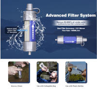 Filtro De Agua Portátil Para Exteriores Purificador De Agua Para Camping Y Emergencias Sistema De Filtro De Agua Para Supervivencia - details 2
