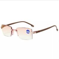 Gafas De Lectura Antir Luz Azul Vintage Ultraligera Para Mujer Y Hombre Gafas Opticas Presbicia Sin Montura Para Ojos - details 15