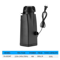 Filtro De Membrana USB Para Acuario Elimina Aceite Y Impurezas De Agua En Tanque De Peces Con Oxigenador Integrado - details 6