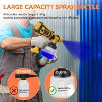 Pistola eléctrica de pintura en aerosol de 850W, contenedor de alta capacidad de 1400ml, fácil de limpiar para muebles, armarios, vallas, paredes, puertas, obras de bricolaje, - details 0