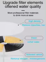 Fuente de acero inoxidable con marca de agua para gatos, dispensador automático de agua, filtro con Sensor, bomba Ultra silenciosa - details 11