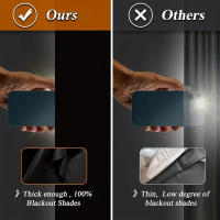 Cortinas Portátiles De Bloqueo De Ventanas Fabricadas En Tela Negra Desmontables Para Viajes DIY Bloquean La Privacidad Y El Sol - details 10