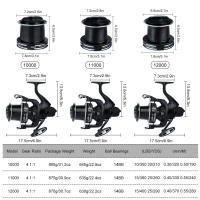 Carrete De Pesca Sougayilang Serie 10000-12000 MAX Drag 25KG Ultra Suave Y Potente Para Pesca En El Mar Carrete De Giradiscos Pre-Loading De Metal - details 3