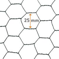 Malla Hexagonal Metálica Recubierta de Plástico Kmt Style | Protección Roedores, Cubierta Canalones | Verde, Malla 25 Mm, 1x3m y 1x5m - details 0