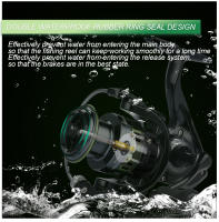 BEARKING Gakuma Serie Acero Inoxidable Carrete De Pesca Giratorio 16KG Max Washer Drag Para Pesca En El Mar Y Carpas - details 12