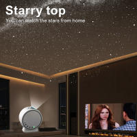 Proyector De Luz Nocturna Aurora Galaxy Con Control Remoto Y Sonidos Blancos Para Decoración De Habitaciones De Niños Regalos Para Cumpleaños - details 4