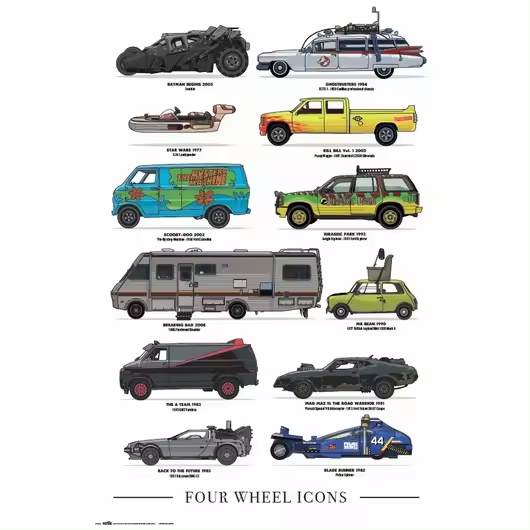 CINE FOUR WHEELS ICONS POSTER PREMIUM 61X61,5cm CON CUELGA POSTER - 1