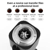 Molino De Café Portátil CF WISDOM Capacidad De 25g Acero Inoxidable 402 Burro De Seis Estrellas Ajustable Para Café Picado Mocha Y Café En Vaso - details 15