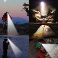 Linterna Frontal LED Potente Recargable USB/DC Para Camping Pesca Caza Fuente De Luz Super Brilla Resistente Al Agua Con Ángulo De Haz De 60° - details 14