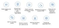 Xiaomi Outdoor Camera CW500 Dual Cámara de Vigilancia 2.5K WiFi 6 Vista Horizontal Completa 360º Detección Humana Visión Nocturna Inteligente - Resistencia Profesional al Agua y al Polvo IP66 - Chipset de Seguridad MJA1 - Doble Cámara de 4 MP - BHR9402EU - details 8