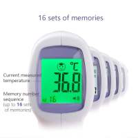 Termómetro De Temperatura Corporal No Contactando Para Adultos Y Niños Con Pantalla LCD Digital Infrarrojo Láser Médico Familiar - details 13