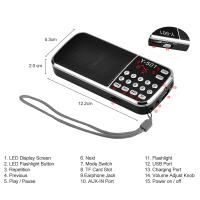 Mini Radio FM Y-501 Portátil Con Altavoz Estéreo 3W MP3 Reproductor De Audio LED Flashlight Soporte USB Tarjeta TF AUX-IN - details 2