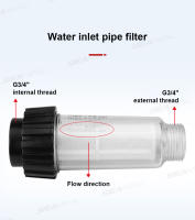 Conector Rápido De Fregadero SEAMETAL G3/4'' Filtro De Agua Para Lavadora De Alta Presión Material De Plástico Engenharia - details 4