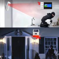 Alarma Solar Inalámbrica 433MHZ Con Sonido Y Luz Flash Para Exterior Sistema De Seguridad Hogar PGST GSM Silbato De Alarma - details 15