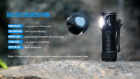 Lámpara Frontal LED Trustfire MT15 1000LM Recargable USB C Mini 16340 EDC Con Opticas MVP Y Cabeza De Acero Magnética Para Pesca - details 6