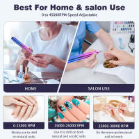 LULAA Máquina De Uñas Eléctrica Conjunto De Herramientas Para Manicura Y Remoción De Polvo De Gel Con Corte De Acero Inoxidable Velocidad Sin Carga De 35000rpm - details 10