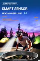 Linterna Frontal LED Recargable Mini Con Sensor Torch De Mano Para Camping Y Búsqueda De Emergencias Fuente De Luz Potente USB - details 0