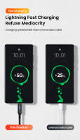 Cable USB Tipo C Corto 25cm 3A Carga Rápida Para iPhone Huawei Xiaomi Power Bank Cable De Datos Micro USB Lightning - details 3
