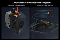QIDI Tech Q1 Pro Impresora 3D, motores Z dobles, cámara de calor a 60°C, impresión a 350°C, hot-end de tres metales, nivelación automática, alta velocidad ≤600mm/s, procesador de 64 bits, detección de filamento, 245x245x240mm - details 9
